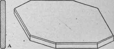 Problem III To Make A Bread Board 113