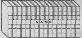 Problem V Cut Off Sawing Close To Line 82