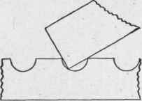 Problem V Use Of Inside Ground Gouge Across The Gr 156