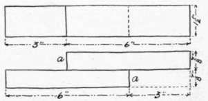 Fig. 102.   Lap Joint.