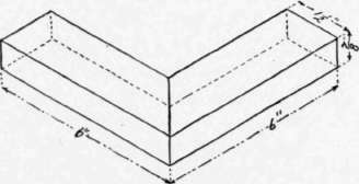 Fig. 105.   Mitered Joint.