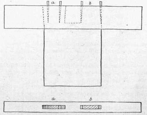 Fig. 140.   Double Mortised Joint.
