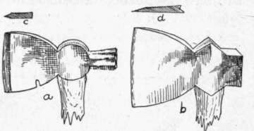 Fig. 15.   Hatchet and Hand Ax. a, hatchet; b, hand ax ; c, edge for general use; d, edge for hewing to a line.