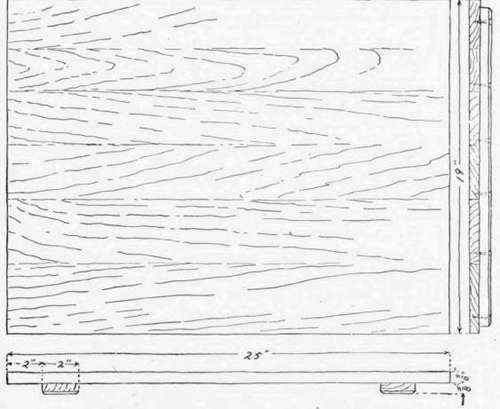 Fig. 163.   Drawing Board.