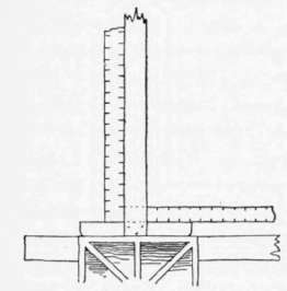 Fig. 165.   Fastening the Tongue and the Head.