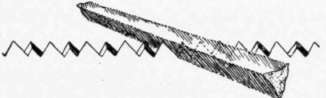 Fig. 71.   Method of Carrying a File to obtain the hook of a cutting off Saw.