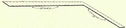 Fig. 32.   Steel, or Framing, Square.