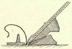 Fig. 48.   Result of Using Plane with Cap Iron Adjusted Properly.