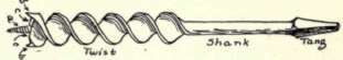 Fig. 65.   Auger Bit.
