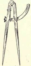 Fig. 71. Compasses.