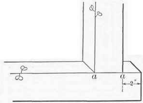 Exercise 11 Construction Of A Mortise Joint 126