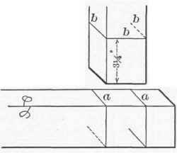 Exercise 11 Construction Of A Mortise Joint 127