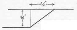 Exercise 2 Use Of The Chisel Continued 50