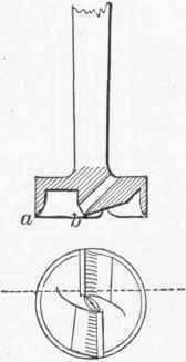 Exercise 20 Examples Of Glued Joints 196