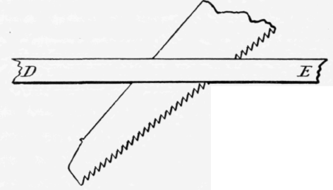 Fig. 33.