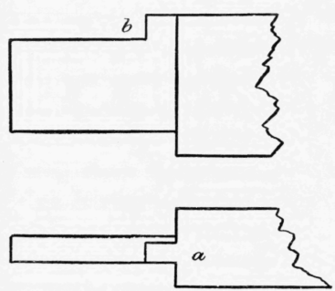 Fig. 67.