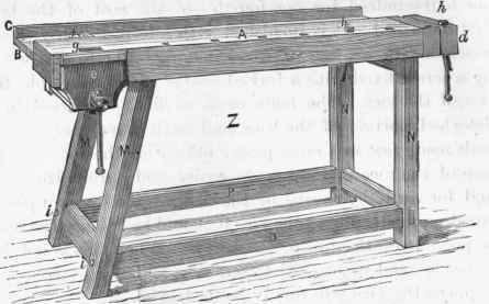 Fig. 10. Trainor's Bench *.