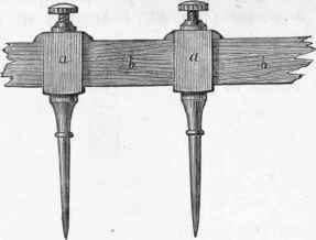 Fig. 25. Trammel Heads, or Beam Compasses. aa. Trammels, bb, Beam.