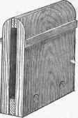 Fig. 35. Saw sharp  Unevenly ening clamps. One set saws. half loosely fastened to the other by means of wood screws. 1/6.