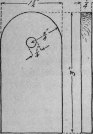 Fig 2 Key Tag 14
