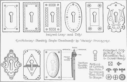 Fig. 2.   Examples of decorated escutcheons.