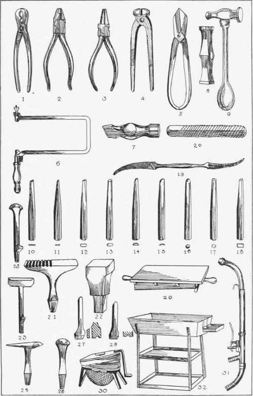 Fig. 21. Metalworker's tools.