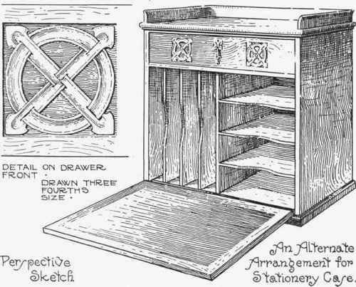 Fig. 9. A design for a simple carcase model. A stationery case.
