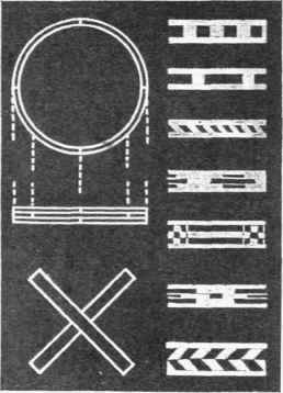 Fig. 9. Plan and elevation of rim and various mosaic stringings.