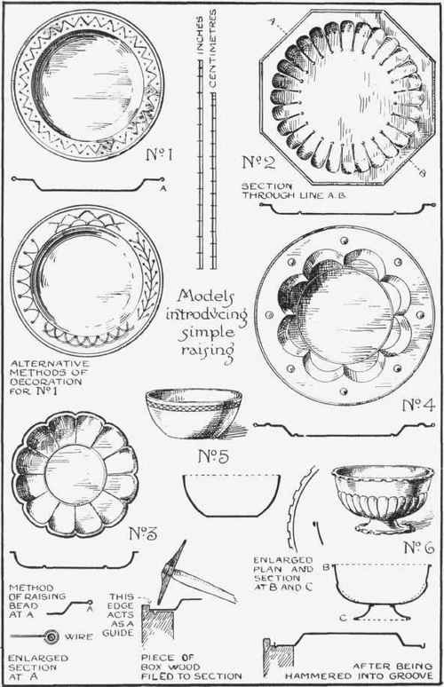 Fig. i. Examples of simple raised work.