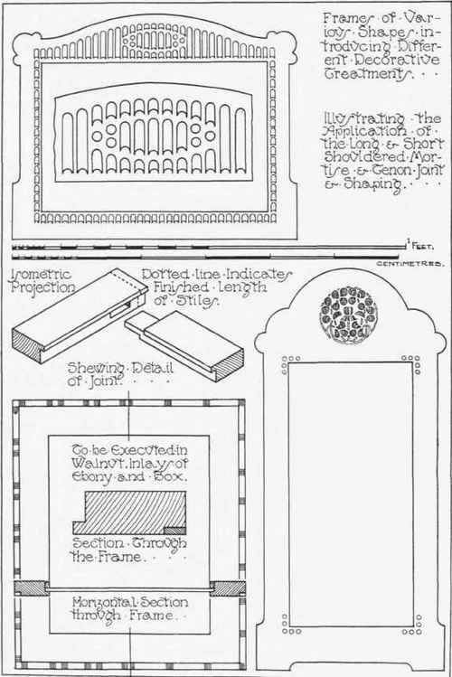 The Process For Frame First Example 28