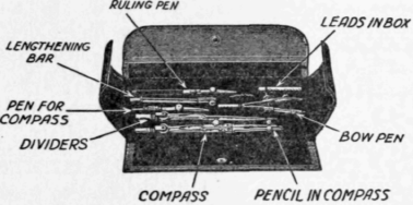 Drawing Tools You Should Have 133