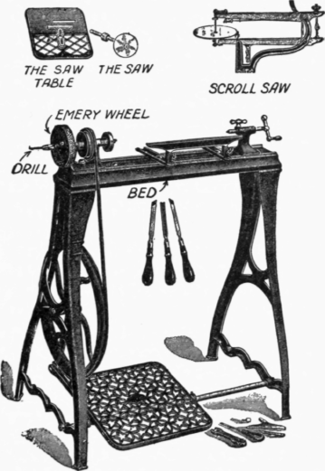 How a Lathe is Made 41