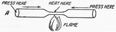 How to Blow a Bulb 222
