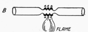 How to Blow a Bulb 223