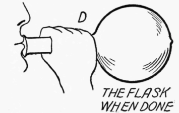 How to Blow a Bulb 225