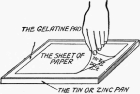How to Copy a Letter 193