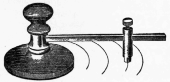 How to Cut Glass Disks 210