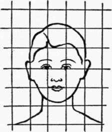 How to Draw Faces 128