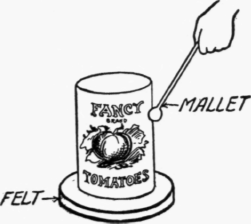 How to Make Them 253