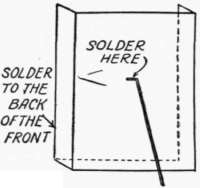 How to Make a Photo Frame 112