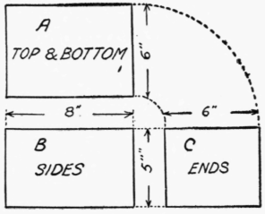 Making Plan Drawings 135
