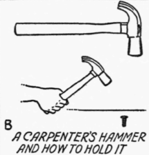 The Kind of Tools 5
