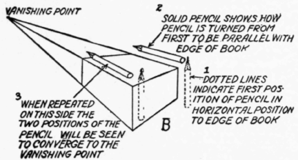 The Vanishing Point 131