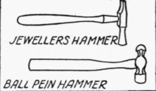 The Various Kinds of Tools 75