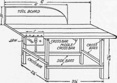 Things for You to Make 27