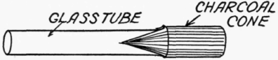 To Border the Ends of a Tube 212