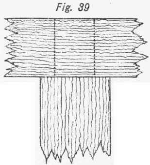 Mortise And Tenon Joint 19