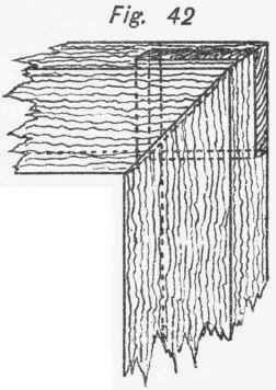 Mortise And Tenon Joint 22