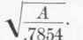 Arithmetic 124