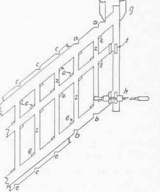 Fig. 19.   Setting up Rake Dado.